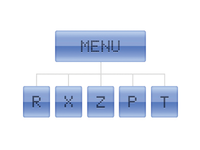 Intuitive menu