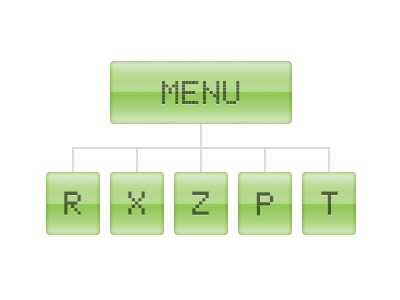 Simple and intuitive menu